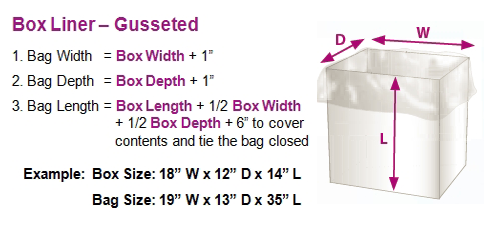 poly bag sizes